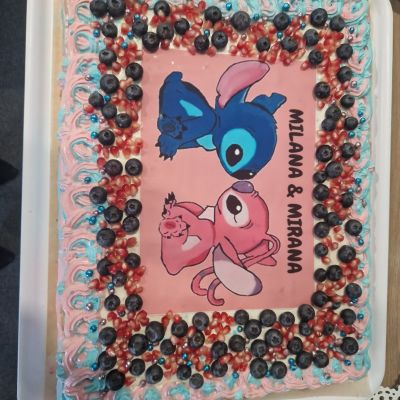 Kliendi tagasiside pilt